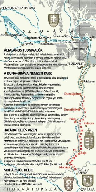 Danube 4 watersport map sheet reference