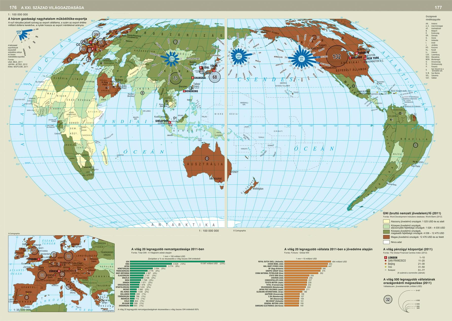 Földrajzi Világatlasz mintalap (176-177. o.)